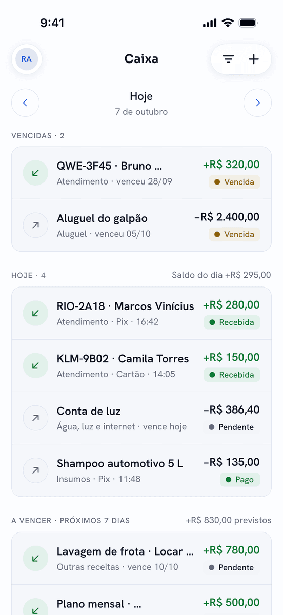 Tela do caixa de hoje com as contas vencidas, as entradas recebidas por Pix e cartão, as saídas do dia e o que vence nos próximos sete dias