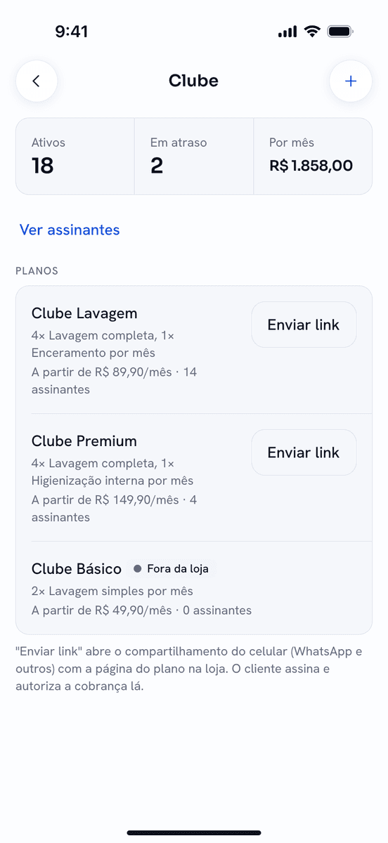 Tela do Clube no app com 18 assinantes ativos, 2 em atraso, R$ 1.858,00 por mês e os planos com o botão de enviar link