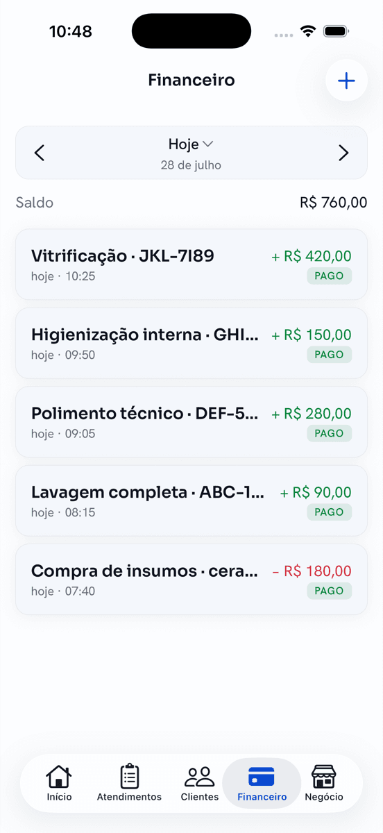 Tela financeira do dia mostrando saldo de R$ 760,00, quatro entradas pagas por serviço e uma saída de insumos